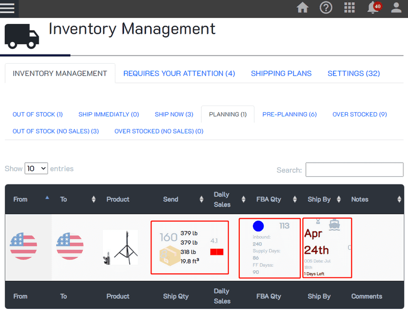 Inventory Managment fields definitions