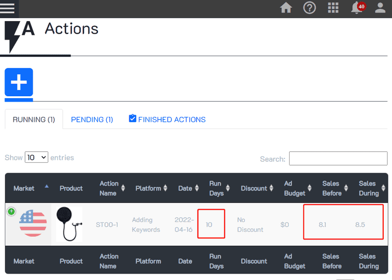 Actions Overview