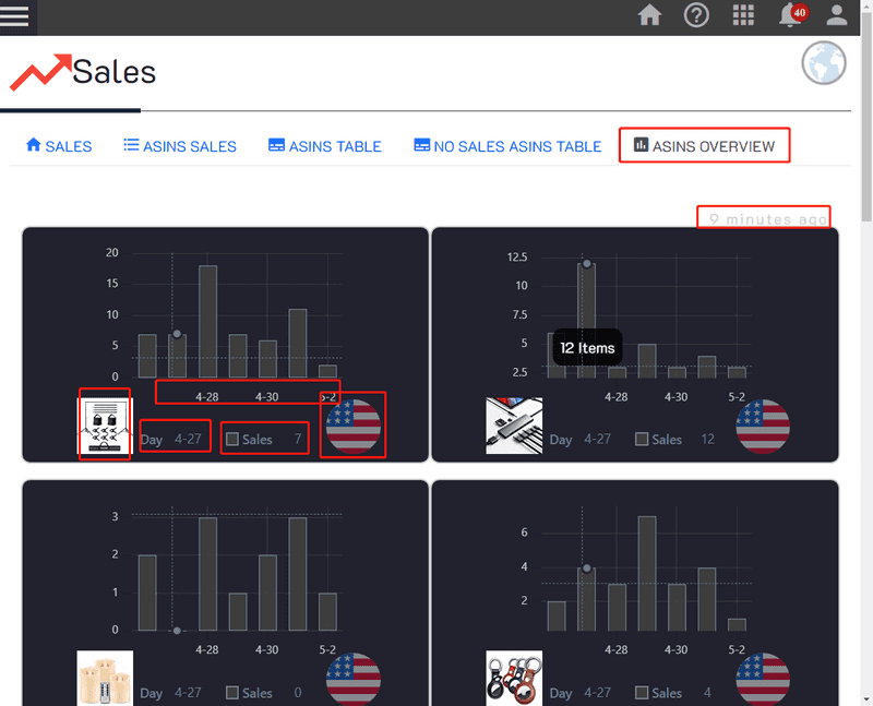 sales asins charts